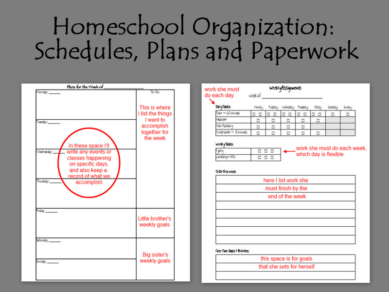 Homeschool Organization: Schedules, Plans and Paperwork...Oh My! - Home ...