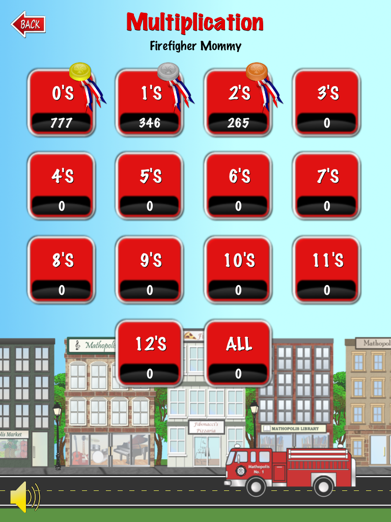 Review: Mathopolis App For Practicing Math Facts - Home Schoolroom